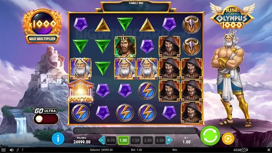 Dynamic Sports Betting at Plus777 Club